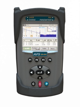 Advanced Fiber Solutions DR-500 Series